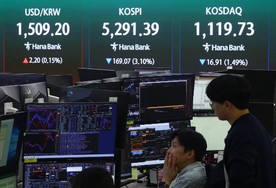 [서울=뉴시스] 황준선 기자 = 코스피가 전 거래일(5460.46)보다 159.85포인트(2.93%) 하락한 5300.61에 개장한 27일 오전 서울 중구 하나은행 딜링룸 전광판에 지수가 표시돼 있다. 코스닥 지수는 전 거래일(1136.64)보다 16.87포인트(1.48%) 내린 1119.77에 거래를 시작했다. 원·달러 환율은 전 거래일 주간거래 종가(1507.0원)보다 1.6원 오른 1508.6원에 출발했다. 2026.03.27. hwang@newsis.com /사진=황준선