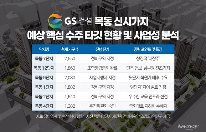 그래픽=박혜수 기자