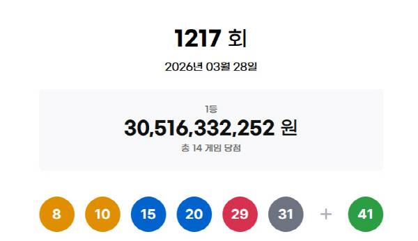 동행복권 사이트 화면.