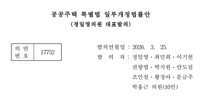 정일영 더불어민주당 의원이 최근 세금과 주거, 시간 부담을 낮추기 위한 ‘신혼부부 생활안정 패키지 3법’을 대표 발의했다. (국회 의안정보시스템 갈무리)