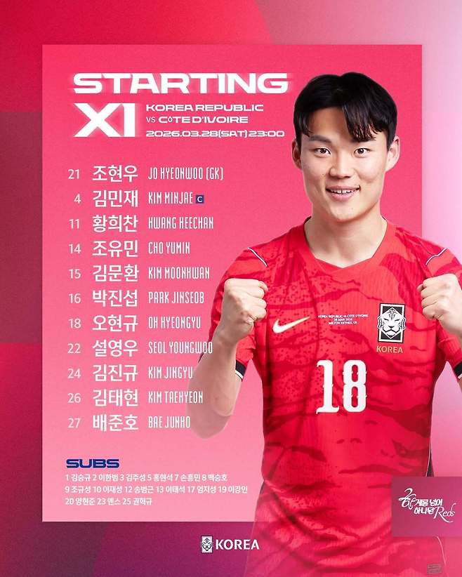 축구국가대표팀은 28일 오후 11시(한국시간) 스타디움 MK에서 코트디부아르와 친선전을 치른다. 한국의 선발 라인업. 사진출처｜대한축구협회 인스타그램