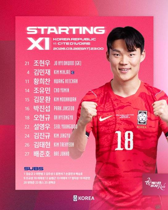 사진=대한축구협회 SNS 캡쳐