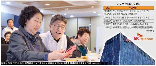 [그래픽=아주경제]