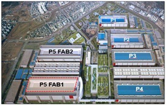 삼성전자 평택 5라인 AI 반도체 클러스터 구축 프로젝트 사업 조감도.ⓒ금융위원회