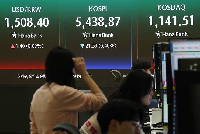 27일 서울 중구 하나은행 본점 딜링룸 전광판에 코스피 종가와 원/달러 환율, 코스닥지수가 표시돼 있다.      이날 코스피는 전장보다 21.59포인트(0.40%) 내린 5,438.87로 거래를 마쳤다. 코스닥 지수는 전장보다 4.87포인트(0.43%) 오른 1141.51에 장을 마쳤다. 원/달러 환율 1.9원 오른 1508.9원을 기록했다. [연합]