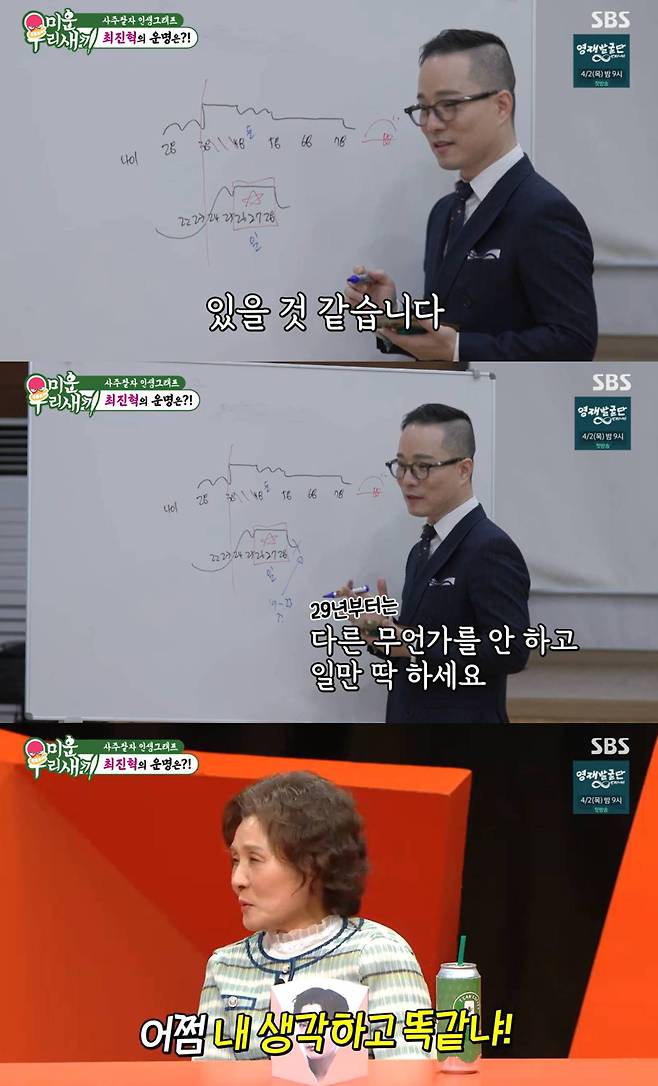 SBS '미운 우리 새끼'