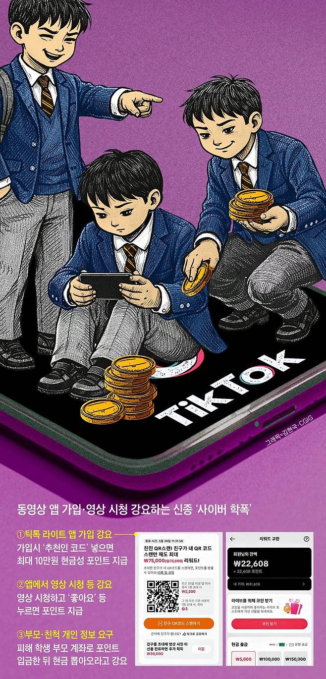 그래픽=김현국·CGIG