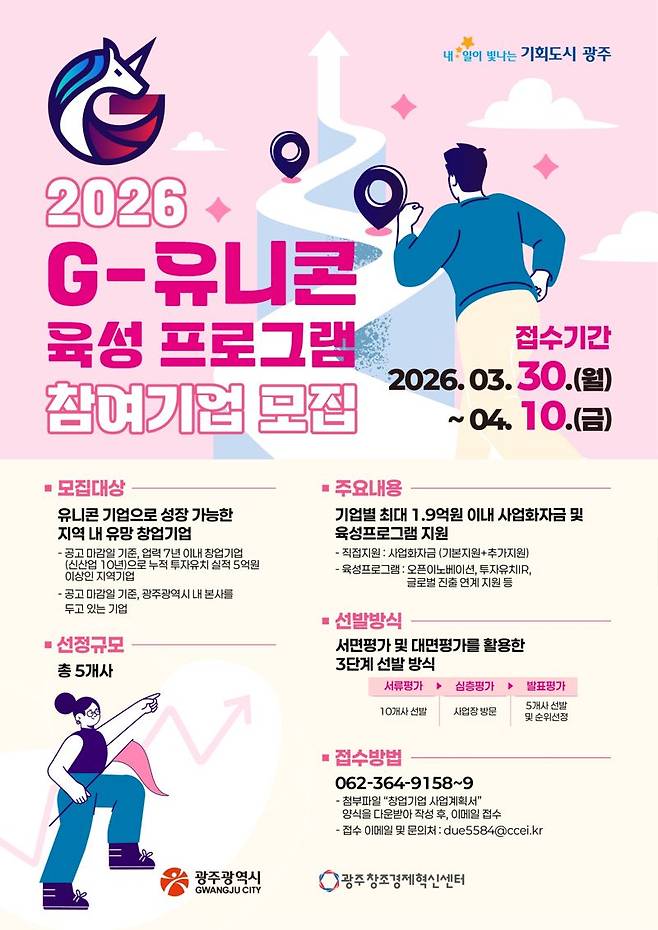 광주광역시가 혁신 기술을 보유한 지역 창업 기업 'G-유니콘'을 발굴해 세계적 경쟁력을 갖춘 유니콘 기업으로 육성한다. 광주광역시 제공