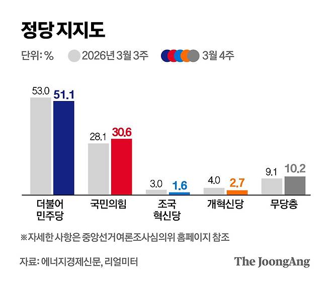 김영희 디자이너