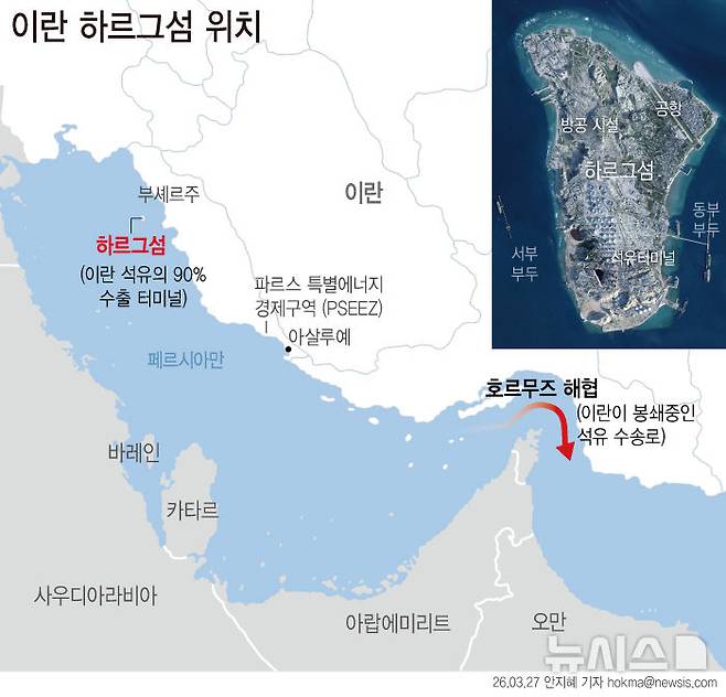 [서울=뉴시스] 호르무즈 해협과 하르그섬. (그래픽=안지혜 기자)  hokma@newsis.com