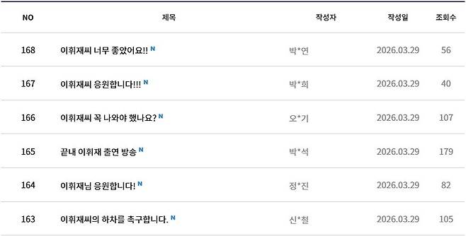 ▲ 출처| '불후의 명곡' 시청자 소감 게시판