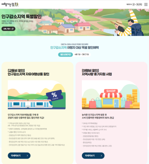 ◇인구감소지역 여행자 대상 특별 할인혜택
