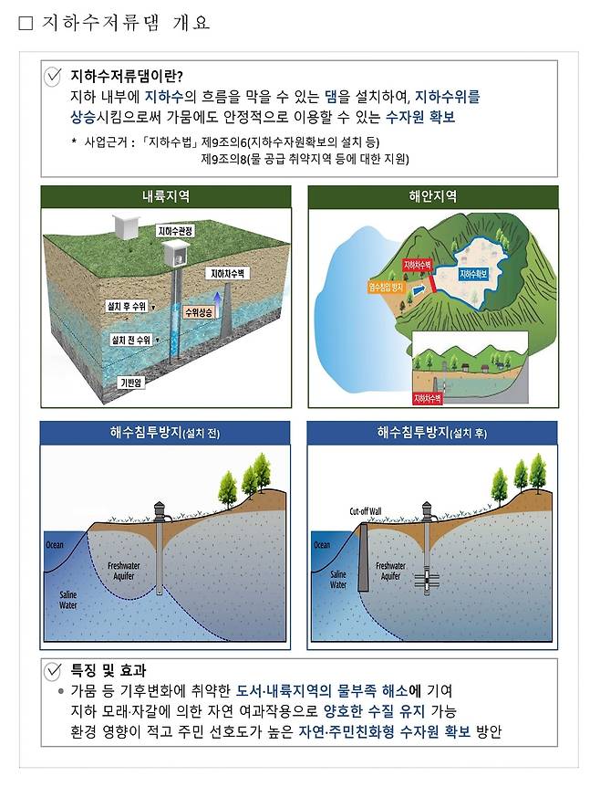 / 사진=기후에너지환경부