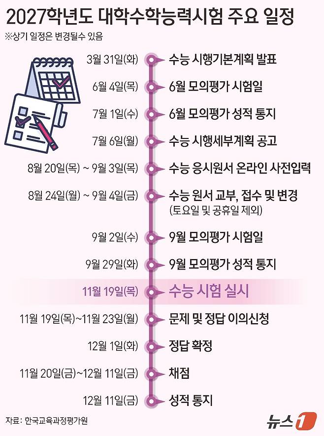 ⓒ 뉴스1 양혜림 디자이너