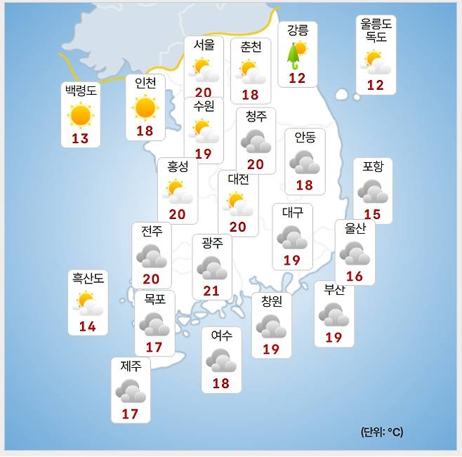 ⓒ기상청: 오늘(31일) 오후 날씨