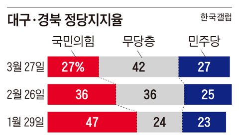그래픽=김현국