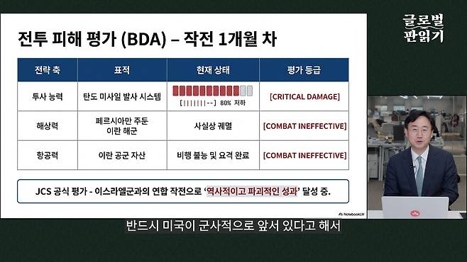/신범철의 '글로벌 판읽기'