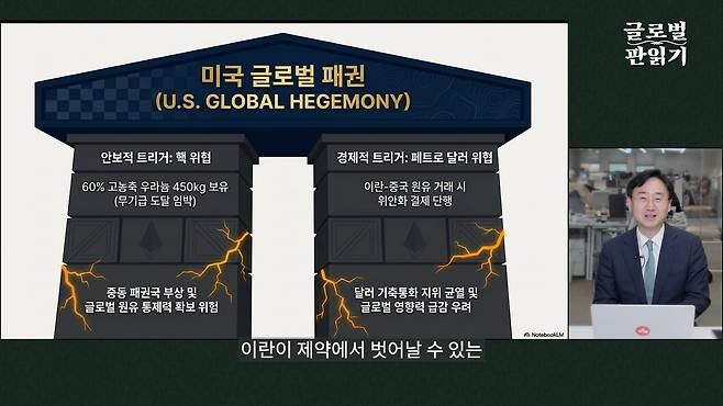 /신범철의 '글로벌 판읽기'