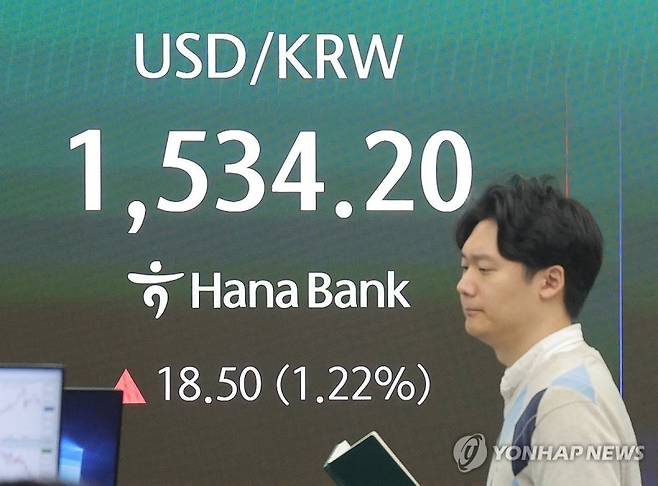환율 자료사진.연합뉴스