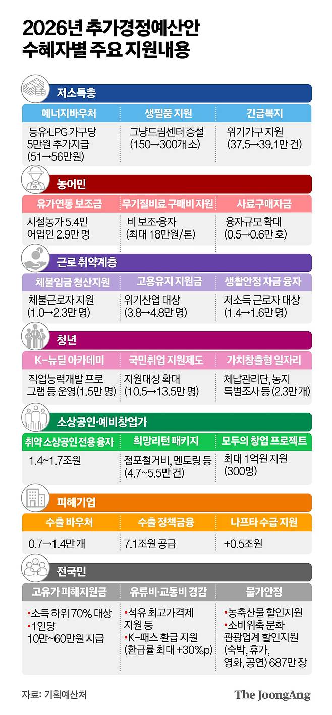 김주원 기자