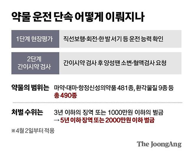 박경민 기자