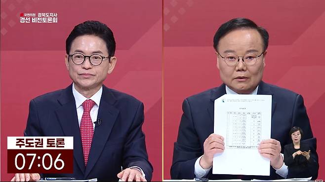 제9회 전국동시지방선거 경북도지사 국민의힘 경선 후보 1차 토론회. 국민의힘TV 캡처