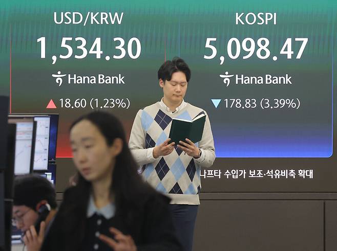 원-달러 환율이 장중 1530원을 넘어선 31일 서울 중구 하나은행 본점 딜링룸에 실시간 환율 정보가 표시되고 있다. ⓒ연합뉴스