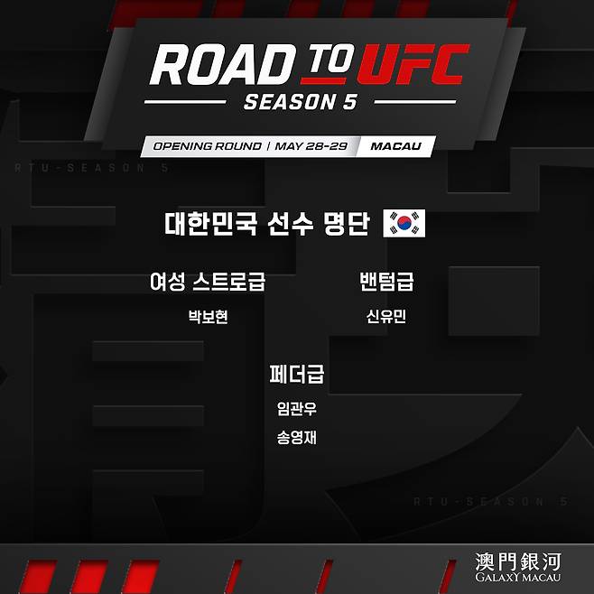 로드 투 UFC 시즌5에 출전하는 한국 선수 명단. /사진=UFC 공식 제공