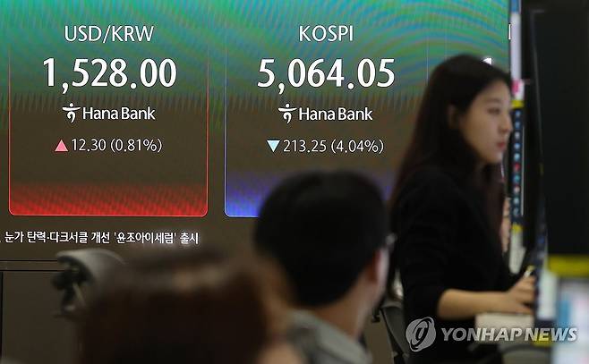 오늘의 증시 (서울=연합뉴스) 김주형 기자 = 31일 오전 서울 중구 하나은행 본점 딜링룸 전광판에 코스피와 원/달러 환율이 표시돼 있다. 
    이날 오전 9시 2분 현재 코스피는 전장보다 133.55포인트(2.53%) 내린 5,143.75로 출발했다. 코스닥도 전장보다 12.57포인트(1.14%) 내린 1,094.48이다. 원/달러 환율은 4.2원 오른 1,519.9원으로 출발해 오름세를 보인다. 2026.3.31 kjhpress@yna.co.kr