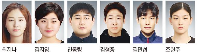 ▲ 경북도청 및 경북체육회 소속 선수들이 오는 9월 일본 아이치-나고야 아시안게임 국가대표로 추가 선발됐다.
