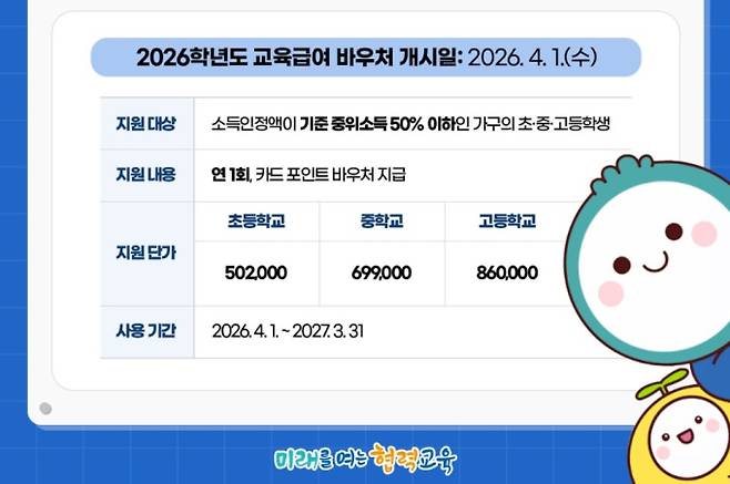 2026학년도 교육급여 바우처 지원 대상·지급액(금액)·자격 조건·사용 기간&nbsp;
