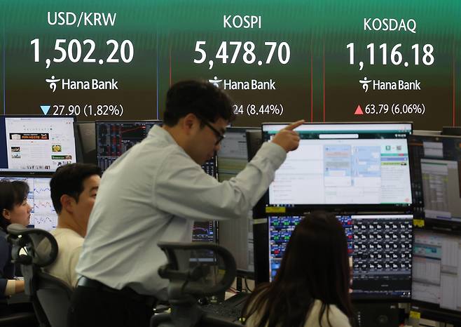 코스피가 급등한 1일 서울 중구 하나은행 딜링룸 현황판에 코스피·코스닥 종가가 표시돼 있다. 연합뉴스