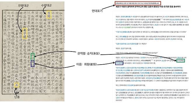 조선왕조실록의 계유정난 시기 기사원본(왼쪽)과 온라인 한국어 번역본(오른쪽).[KAIST 제공]