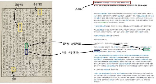 조선왕조실록의 계유정난 시기 기사원본(왼쪽)과 온라인 한국어 번역본(오른쪽). KAIST 제공