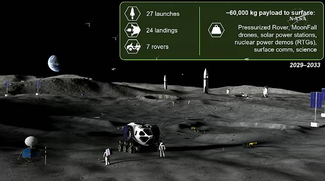 달 기지 구축 2단계 상상도. NASA 중계 영상 캡처