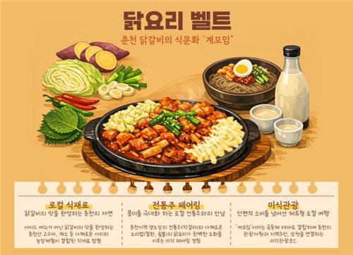 닭요리 벨트 [춘천시 제공.재판매 및 DB 금지]