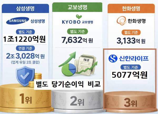 제미나이 생성 이미지 [출처=구글 ]