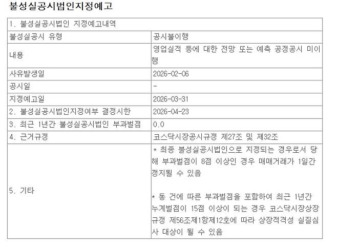 삼천당제약 불성실공시 지정 예고 공시