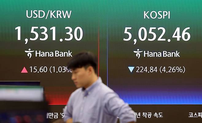 글로벌 금융위기 이후 17년만에 원·달러환율이 1530원을 넘었던 지난달 31일 오후 하나은행 본점 딜링룸의 모습. 강정현 기자