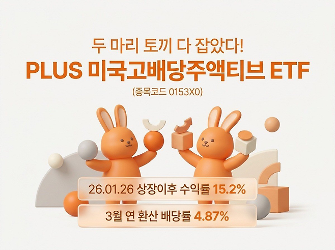 [한화자산운용 제공]