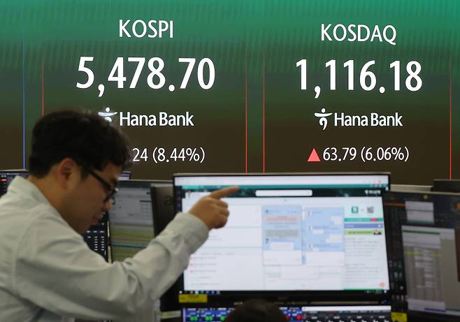 코스피가 급등한 서울 중구 하나은행 딜링룸 현황판에 코스피·코스닥 종가가 표시돼있다. [연합]