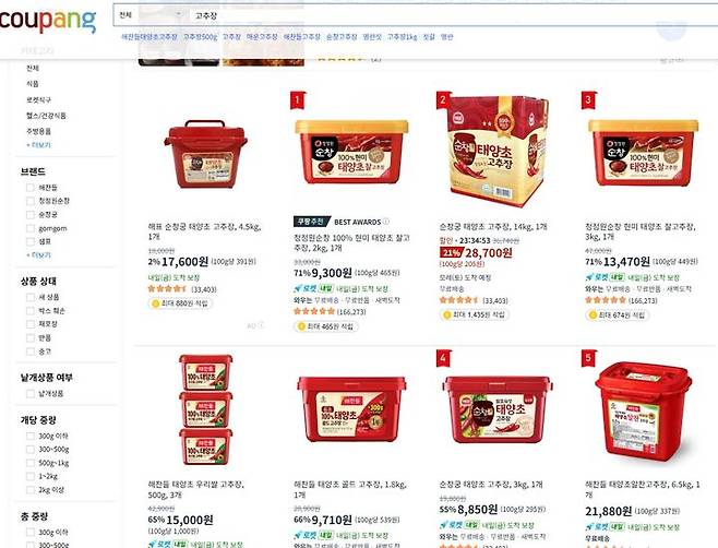 [서울=뉴시스]정부가 대규모 온라인 쇼핑몰에서 판매되는 생활필수품목에 대해 단위가격 표시제를 적용하기로 하면서 쿠팡이 판매자들에게 상품별 단위가격을 의무적으로 표시하도록 안내했다. (사진=쿠팡 홈페이지) *재판매 및 DB 금지