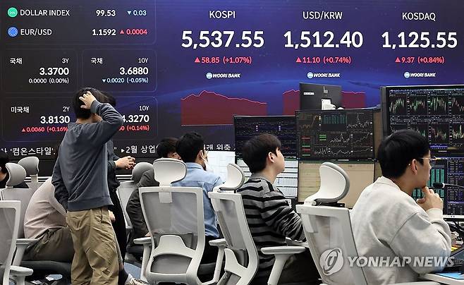 환율, 트럼프 대국민 연설 앞두고 10원 반등…1,512.5원 (서울=연합뉴스) 김인철 기자 = 2일 서울 중구 우리은행 본점 딜링룸 현황판에 코스피 지수 등이 표시되고 있다.
    이날 코스피 지수는 전 거래일 대비 72.99포인트(1.33%) 오른 5,551.69에, 코스닥은 13.98포인트(1.25%) 오른 1,130.16에 개장했다. 2026.4.2 yatoya@yna.co.kr
