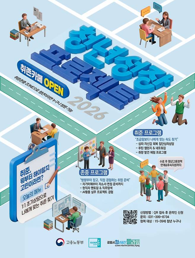 청년성장프로젝트. 사진제공 군포시