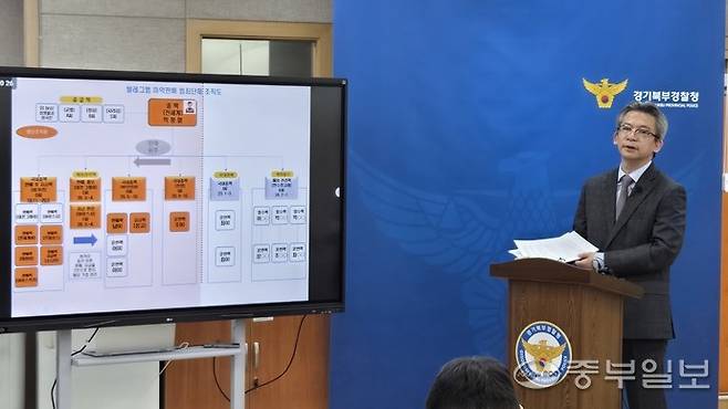 이병우 경기북부경찰청 광역범죄수사대장이 3일 오전 박왕열 사건에 대한 수사 결과를 발표하고 있다. 박홍기 기자