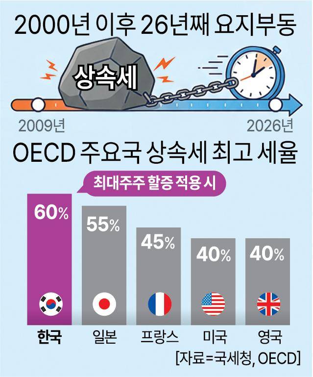 [사진=아주경제DB]