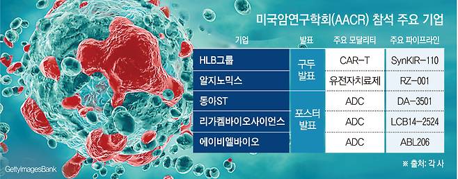 (그래픽=손미경 기자 sssmk@)