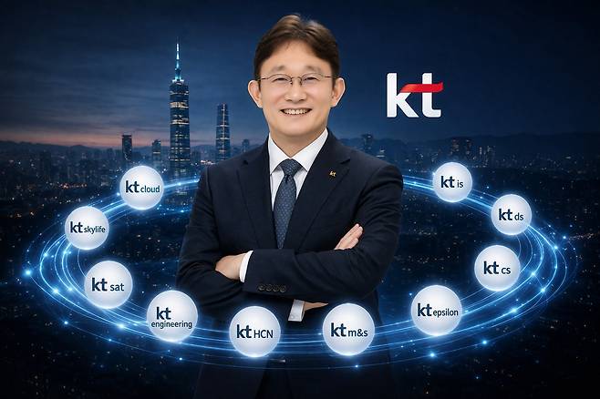 박윤영 KT 대표(가운데)를 활용해 챗GPT로 생성한 AI이미지
