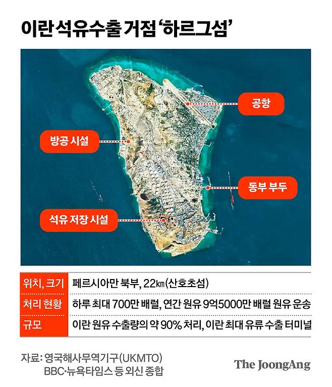 김영희 디자이너