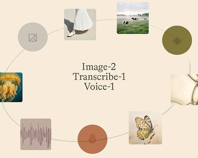 마이크로소프트가 2일(현지시간) MS AI 시리즈로 음성 인식, 음성 생성, 이미지 생성이 가능한 ‘MAI-전사-1’과 ‘MAI-음성-1’, ‘MAI-이미지-2’의 3개 모델을 공개했다. [출처=마이크로소프트]